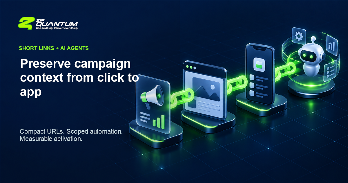 A ZipQuantum short link carrying campaign context through web, mobile app and AI-agent automation